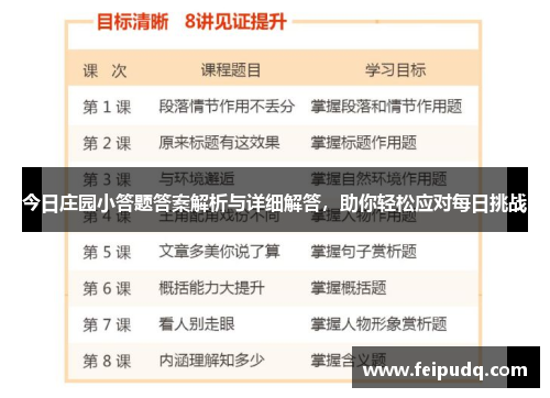 今日庄园小答题答案解析与详细解答，助你轻松应对每日挑战